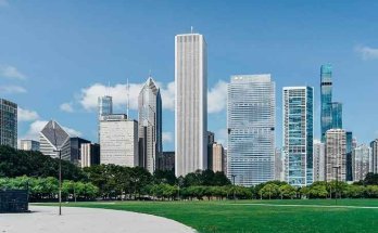 The Importance of Location in Business