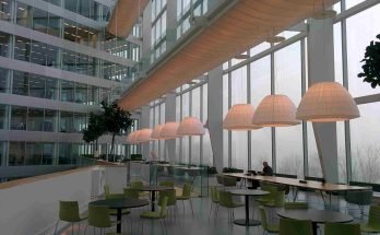 What is a serviced office