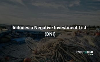 Indonesia Negative Investment List (DNI)