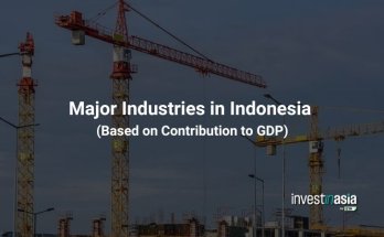 Major Industries in Indonesia (Based on Contribution to GDP)