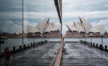 Indonesia Tourist Visa for Australian Citizens: A Complete Guide