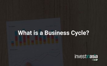 What is a Business Cycle?