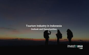 Tourism Industry in Indonesia: Outlook and Opportunities