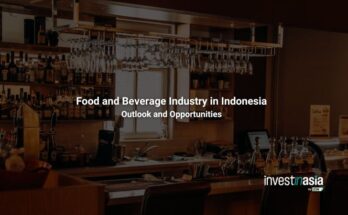 Food and Beverage Industry in Indonesia: Outlook and Opportunities