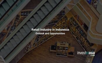 Retail Industry in Indonesia: Outlook and Opportunities