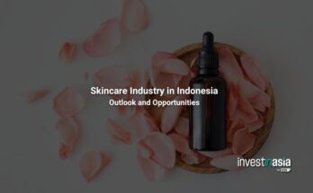 Skincare Industry in Indonesia: Outlook and Opportunities