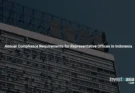 Annual Compliance Requirements for Representative Offices in Indonesia (Tax and Non-Tax)