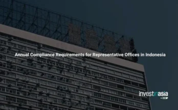 Annual Compliance Requirements for Representative Offices in Indonesia (Tax and Non-Tax)
