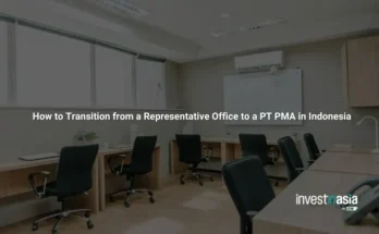 How to Transition from a Representative Office to a PT PMA in Indonesia: InvestinAsia's Guide