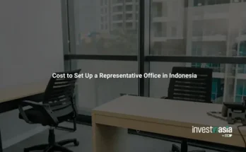 Cost to Set Up a Representative Office in Indonesia