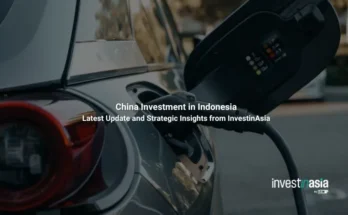 China Investment in Indonesia: Latest Update and Strategic Insights from InvestinAsia