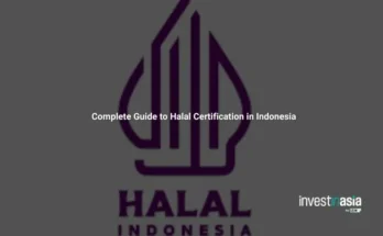 Complete Guide to Halal Certification in Indonesia