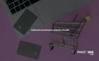Indonesia Ecommerce Industry Growth