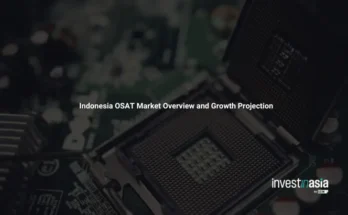 Indonesia OSAT Market Overview: Size, Opportunities, Projection, Challenges