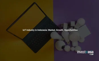 IoT Industry in Indonesia: Market, Growth, Opportunities