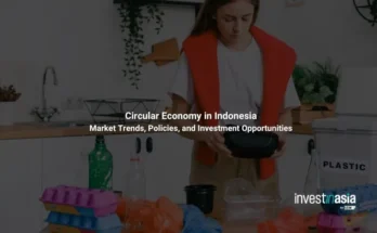 Circular Economy in Indonesia: Market Trends, Policies, and Investment Opportunities