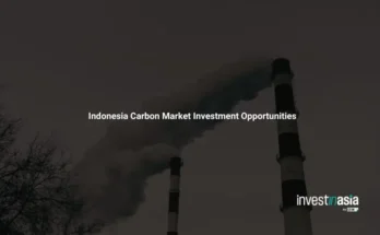 Indonesia Carbon Market: Investment Opportunities in Carbon Credits and Trading