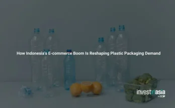 How Indonesia's E-commerce Boom Is Reshaping Plastic Packaging Demand