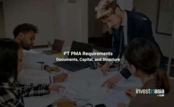 PT PMA Requirements 2026: Documents, Capital, and Structure