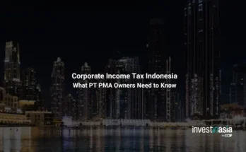 Corporate Income Tax Indonesia