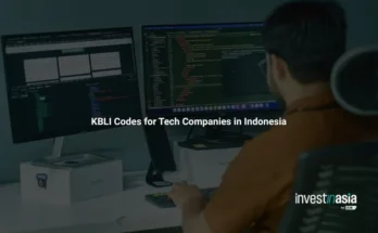 KBLI Codes for Tech Companies in Indonesia