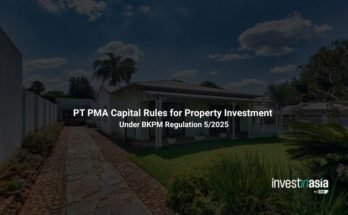 PT PMA Capital Rules for Property Investment Under BKPM Regulation 5/2025