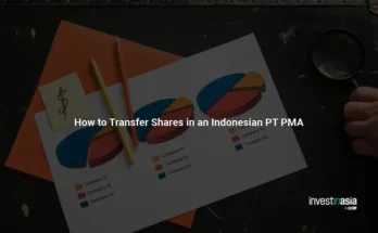 How to Transfer Shares in an Indonesian PT PMA
